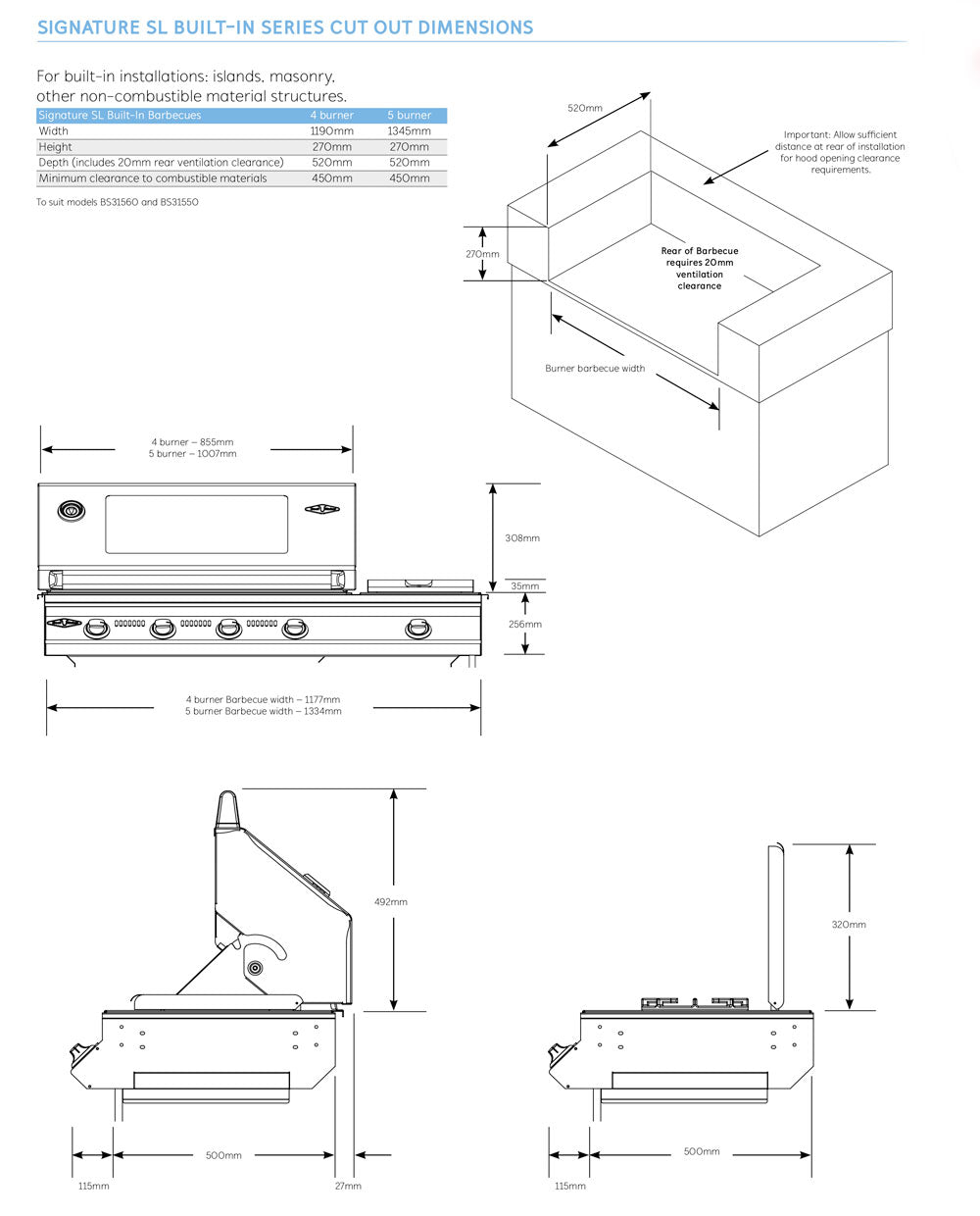 Beefeater SL4000 4+1 Burner Built In BBQ