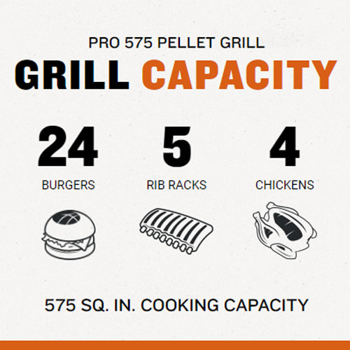 Traeger Pro 575 Wifi Pellet Grill - Ultimate Starter Bundle