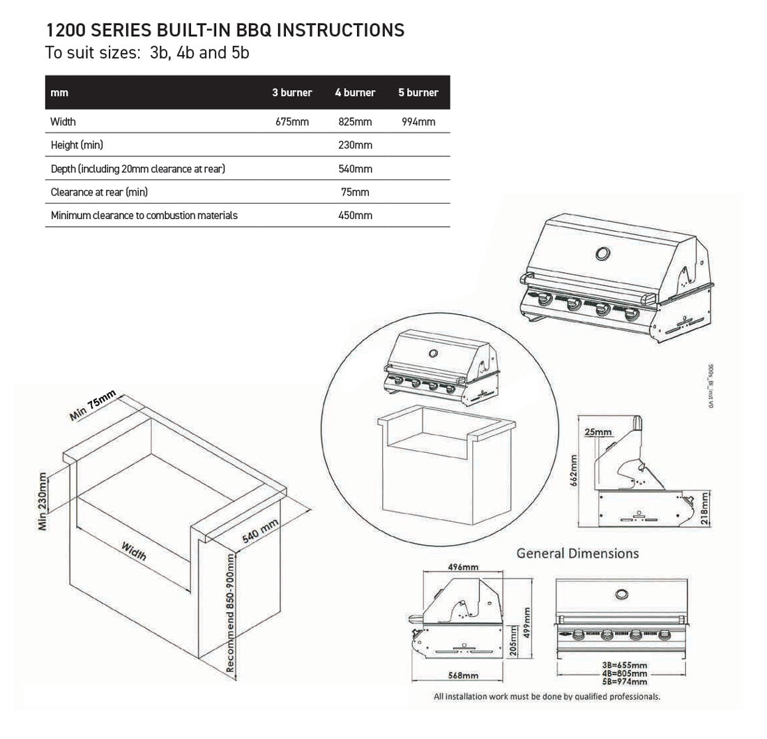 Beefeater 1200 Series Stainless Steel 5 Burner Built In BBQ