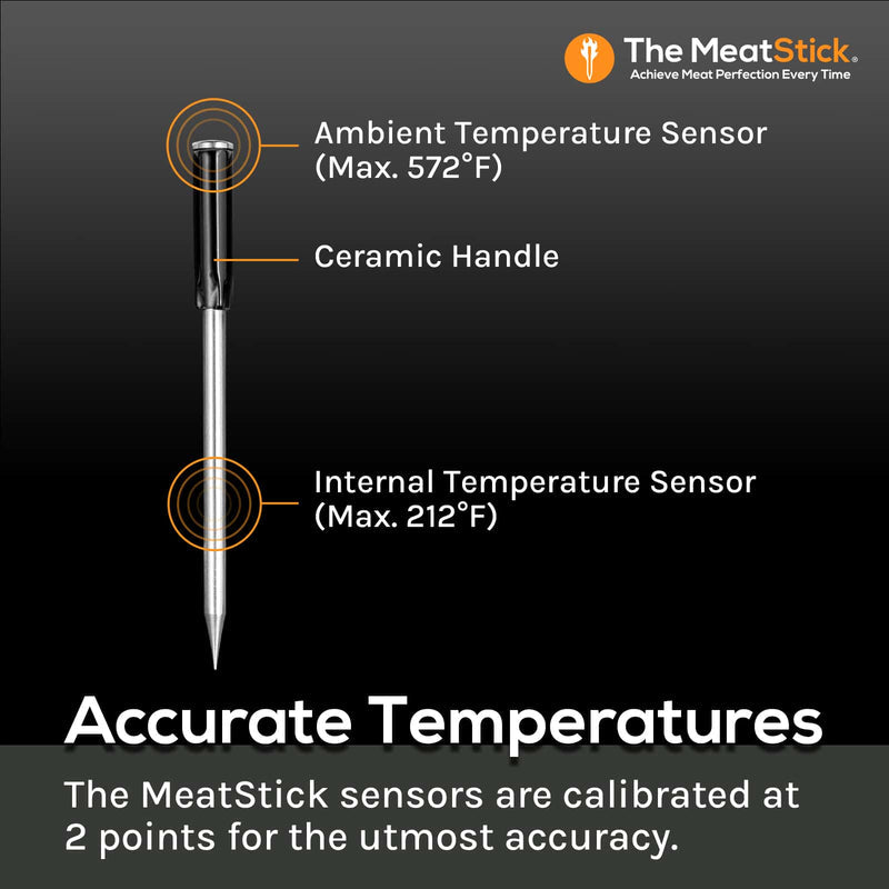 The MeatStick X Set – 260 Ft Wireless Range