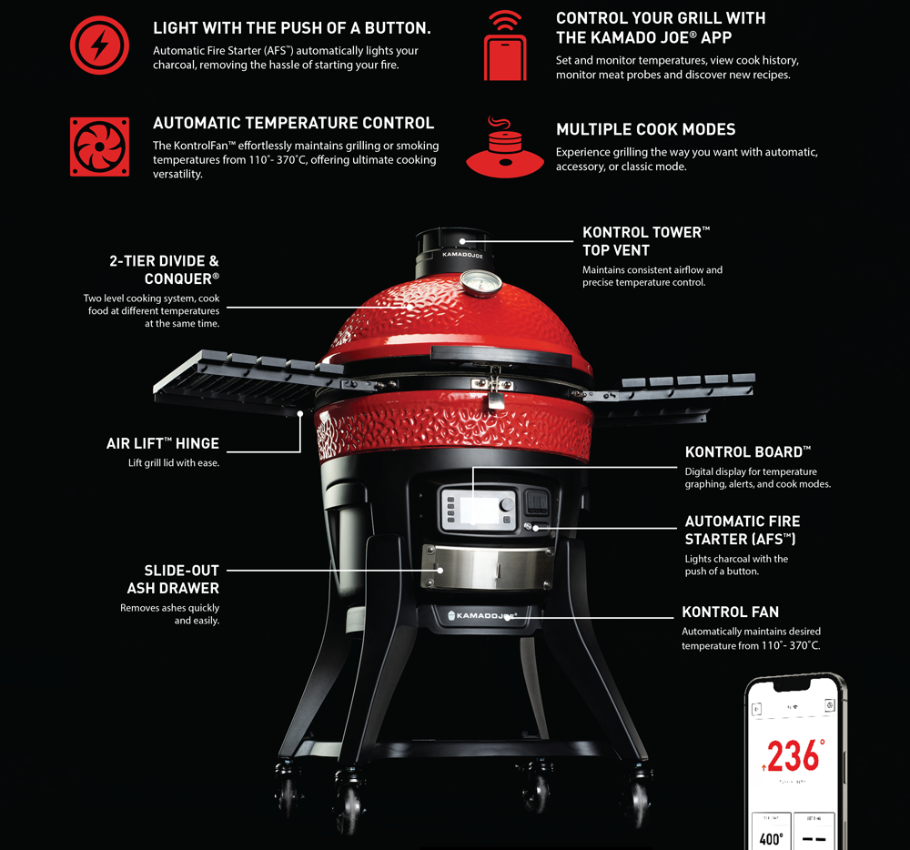 Kamado Joe™ Big Joe Konnected – The BBQ King - Main Image