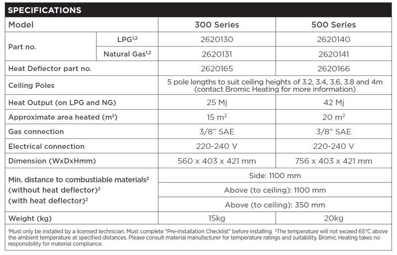 Bromic Platinum 300 Outdoor Heater
