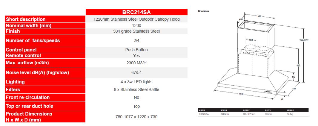Beefeater Signature Proline Outdoor Canopy Hood