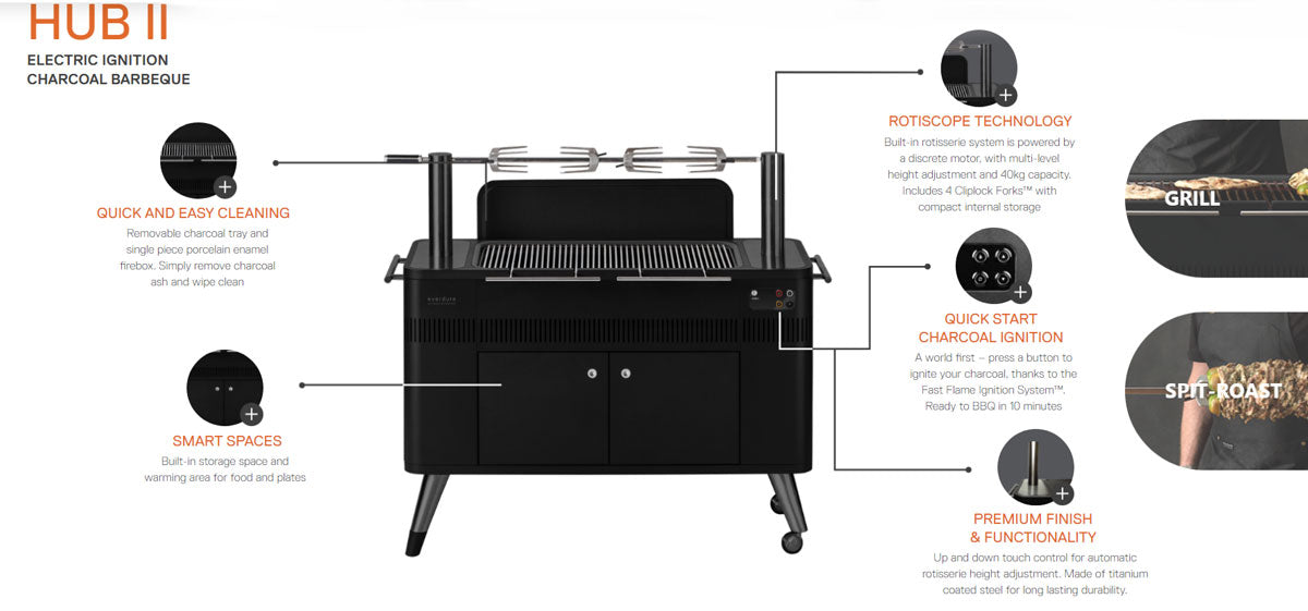 Everdure HUB II™ Electric Ignition Charcoal BBQ