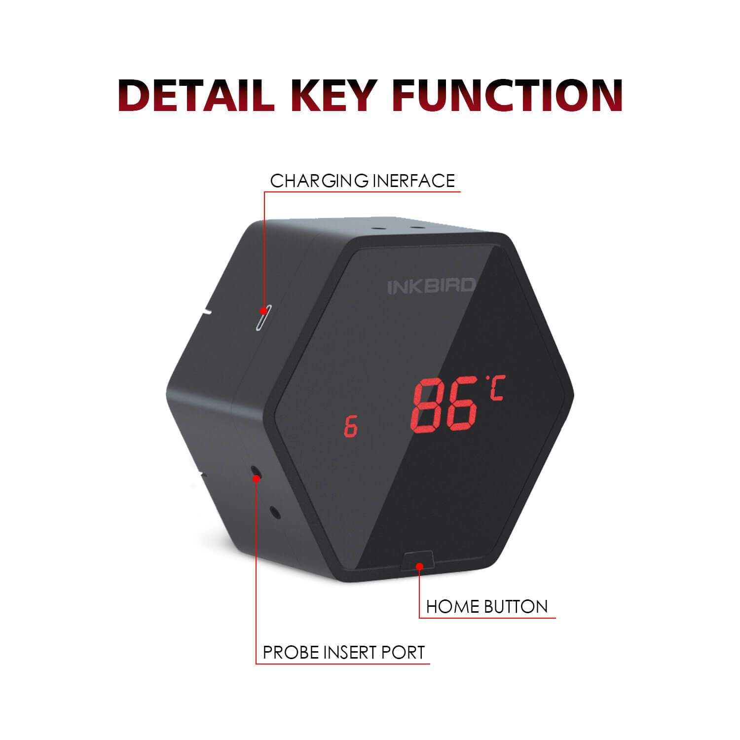 Inkbird 6 Probe Digital Thermometer