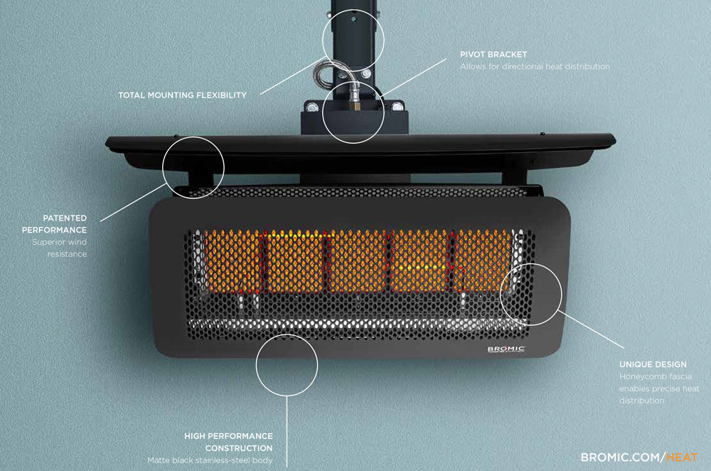 Bromic Tungsten 500 Smart Heat 5 Tile Gas Heater