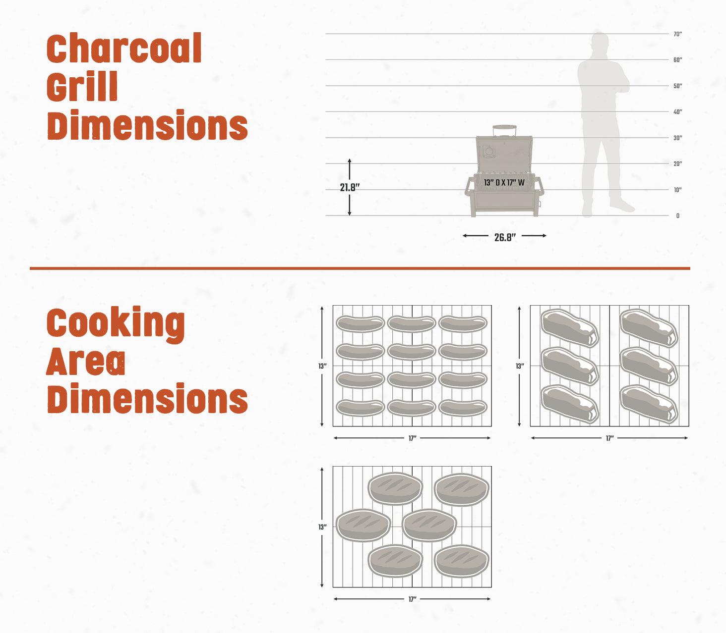 Oklahoma Joe's Tabletop Rambler Charcoal Grill - Joe's BBQs