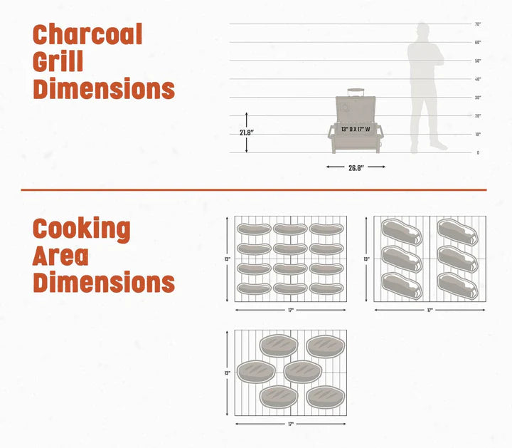 Oklahoma Joes Tabletop Rambler Charcoal Grill