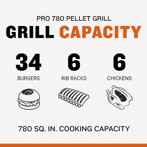 Traeger Pro 780 Pellet Grill - Black